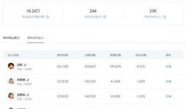 吃瓜网红明星排名榜,揭秘网红明星的瓜界风云