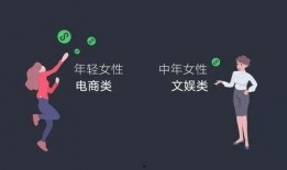 网红吃瓜微信聊天软件,揭秘微信聊天软件背后的秘密世界