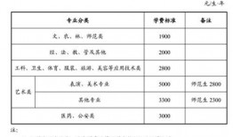 长沙春季爆料最新消息