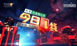 怎么向今日一线爆料,如何向今日一线成功爆料