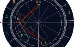 星盘娱乐圈吃瓜,娱乐圈背后的秘密与八卦风云