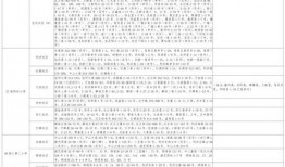新的季节爆料动作视频大全,全新季节爆料视频大盘点